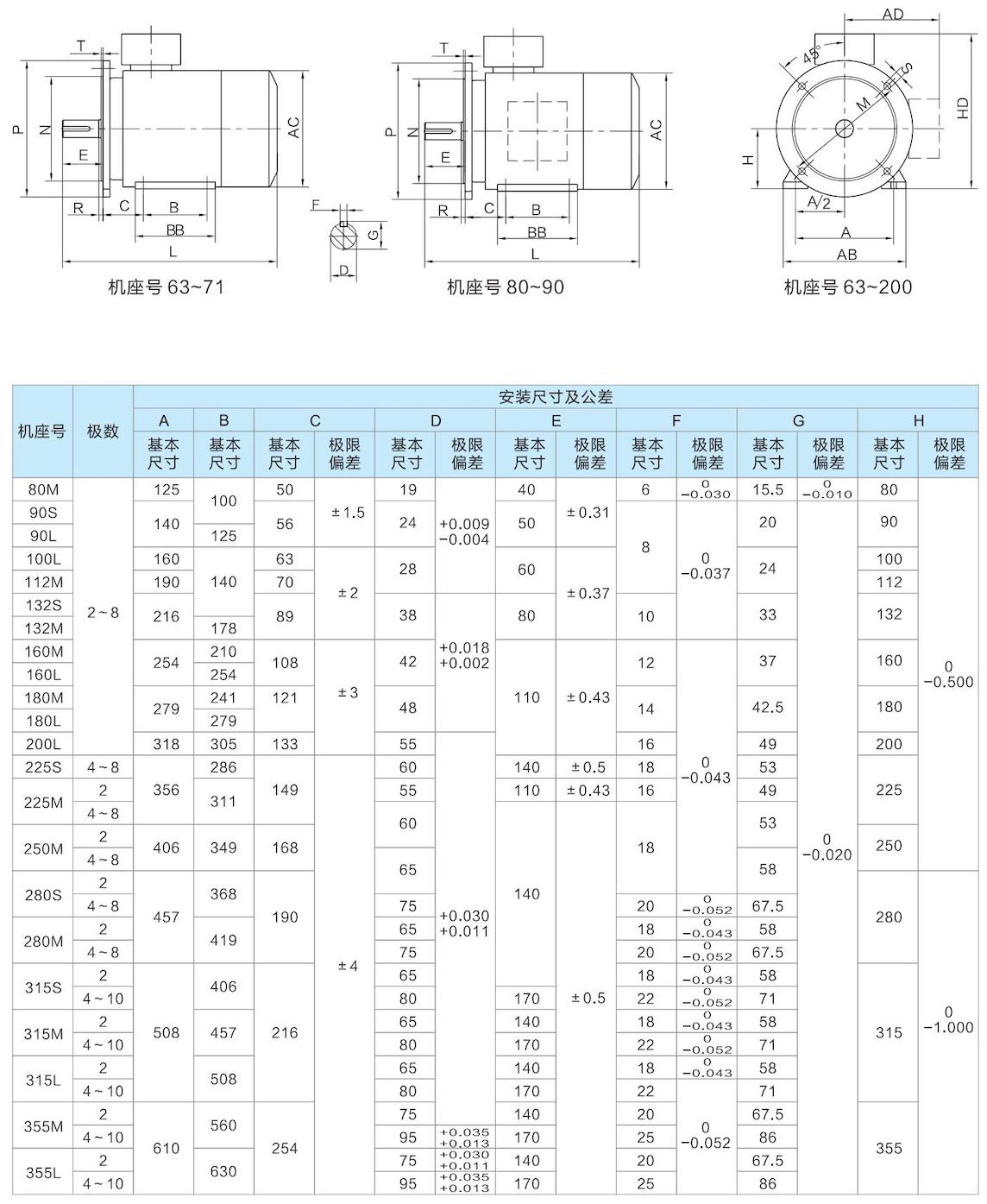 1. 通用(yòng)電(diàn)機-2023.1XX_44的副本.jpg